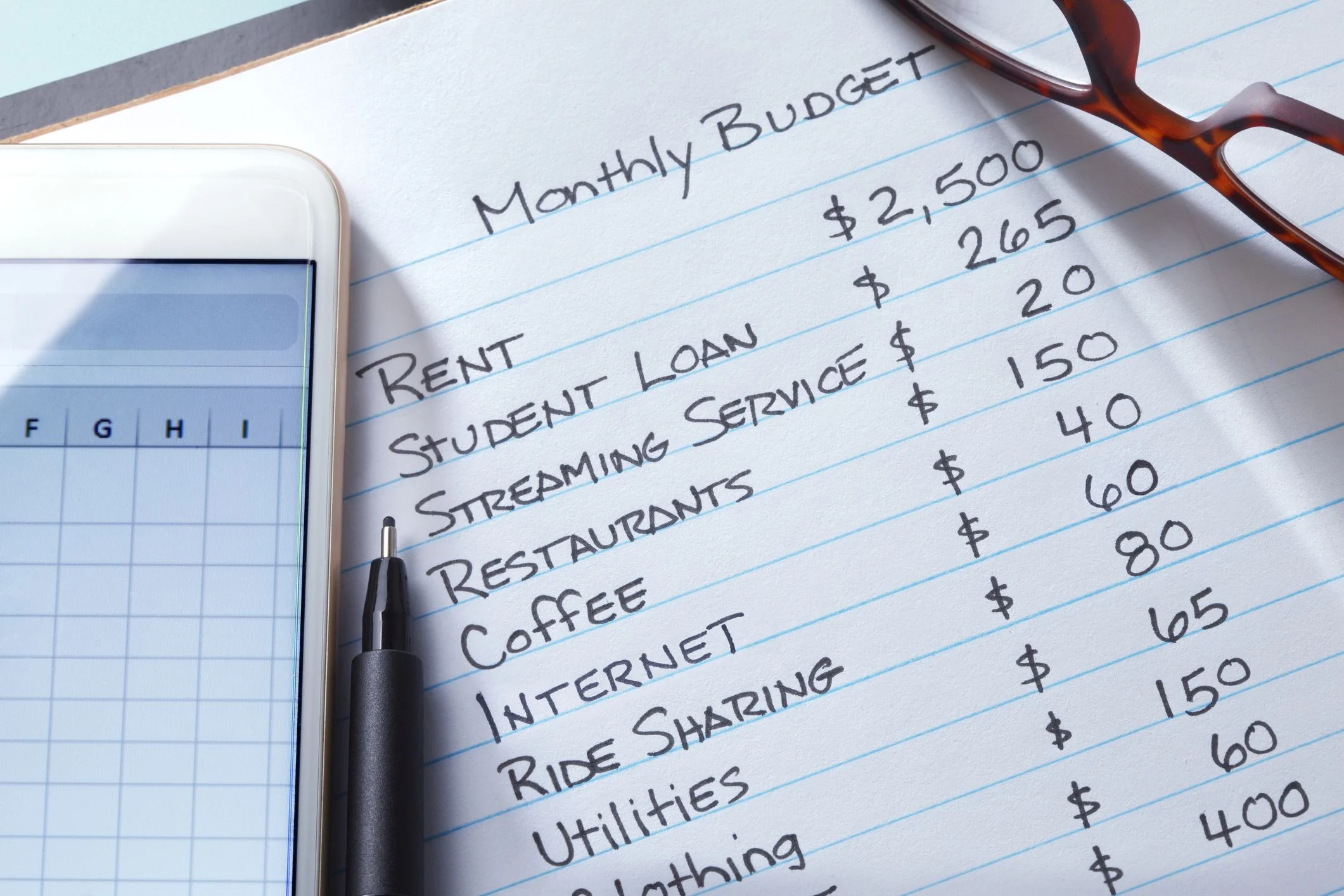 Budgeting 101: From Zero-Balance Beginner to Budgeting Boss!
