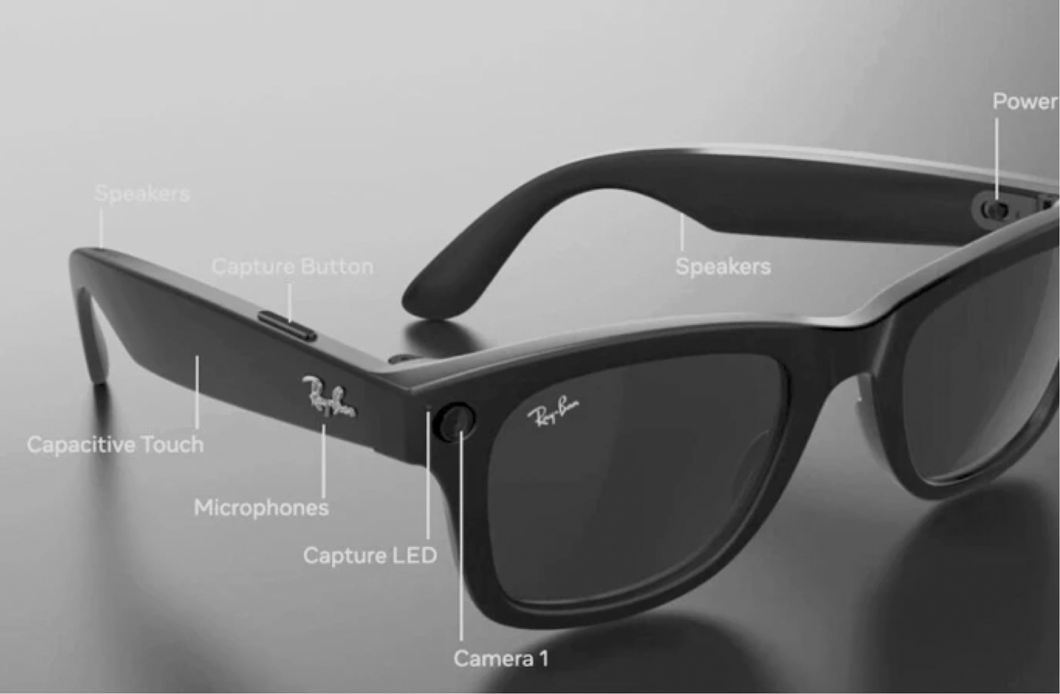 META AR GLASSES: Everything We Know About the AI-Powered AR Smart Glasses of the Future