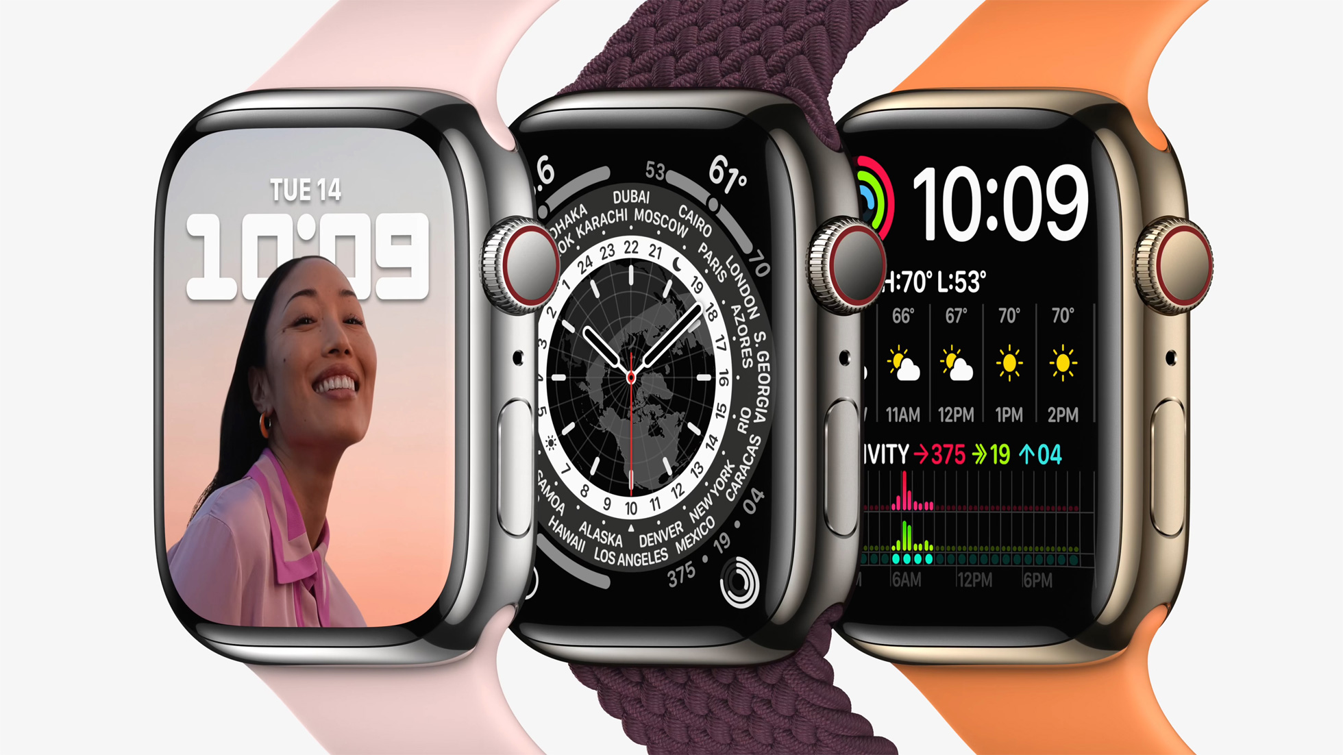 The Apple Watch: A Comprehensive Review