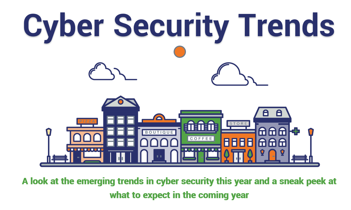 Cybersecurity Threats and Trends: An Overview